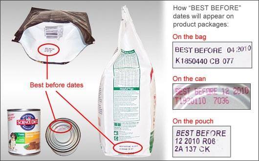 best before dates
