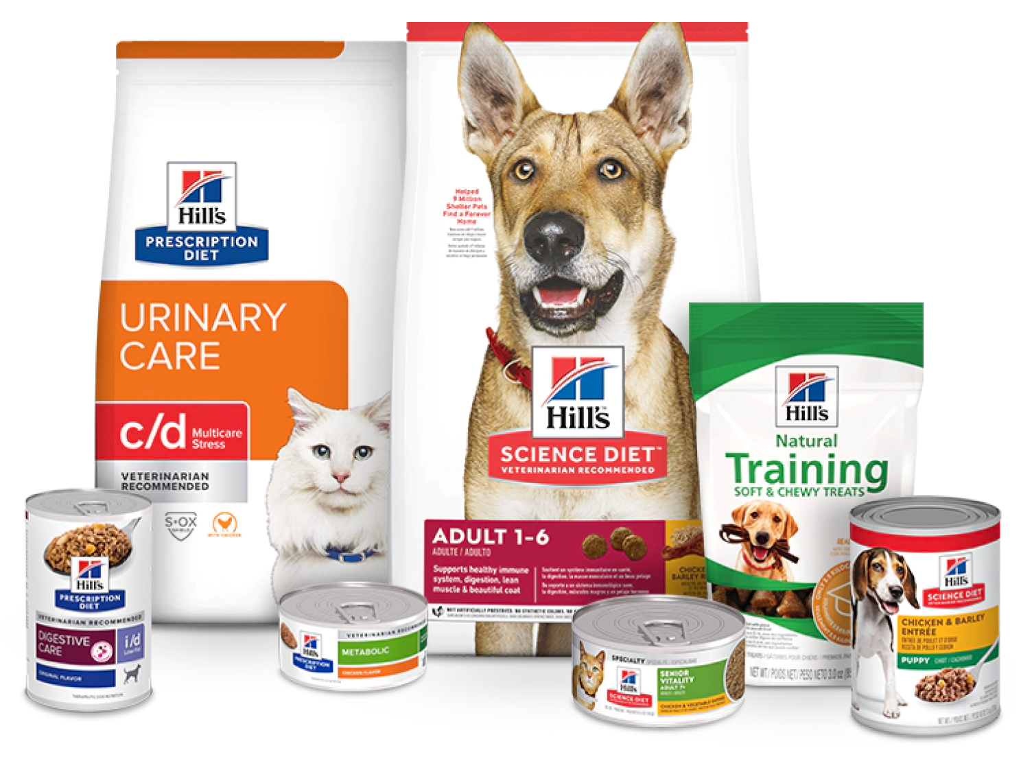 希爾思寵物食品 (Science Diet) 包裝